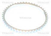 TRISCAN - INEL SENZOR  ABS