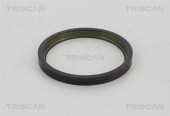 TRISCAN - INEL SENZOR, ABS