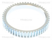 TRISCAN - INEL SENZOR ABS